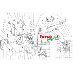 Vue éclatée pneuride IRRIFRANCE